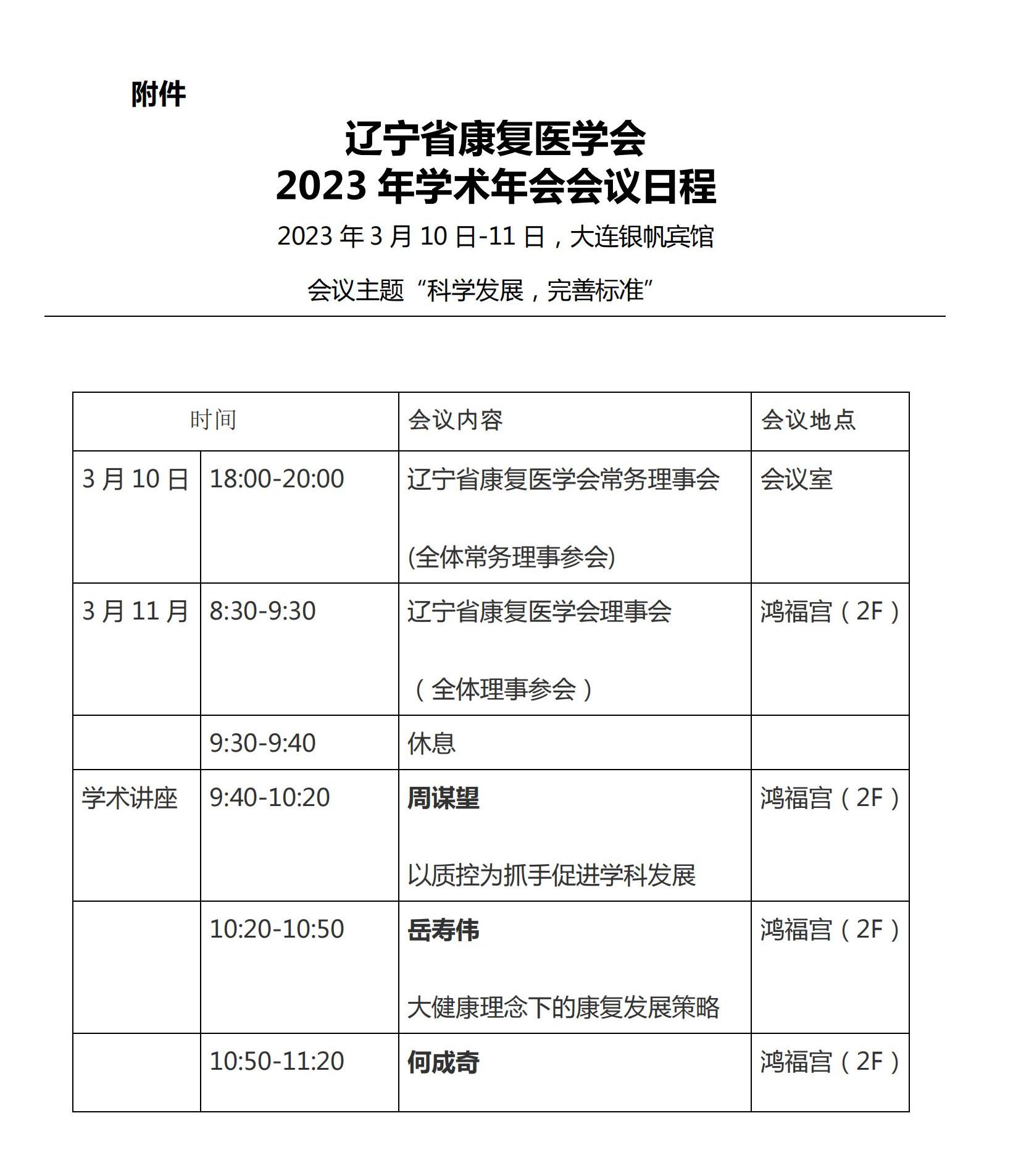 遼康發(fā)2023-2號《關(guān)于召開2023年遼寧省康復(fù)醫(yī)學(xué)會學(xué)術(shù)年會的通知(第二輪)》(1)_02