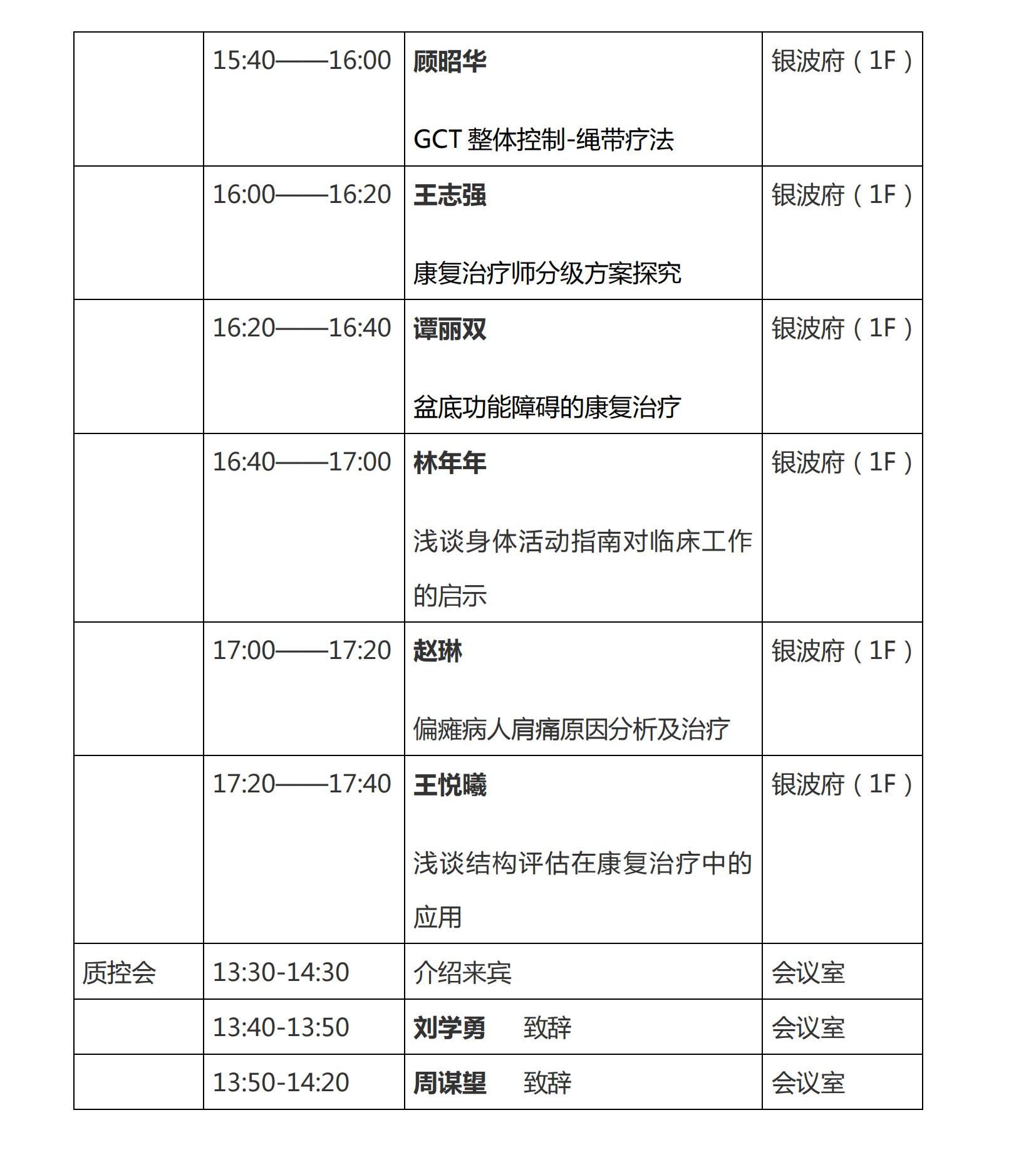 遼康發(fā)2023-2號《關(guān)于召開2023年遼寧省康復(fù)醫(yī)學(xué)會學(xué)術(shù)年會的通知(第二輪)》(1)_05